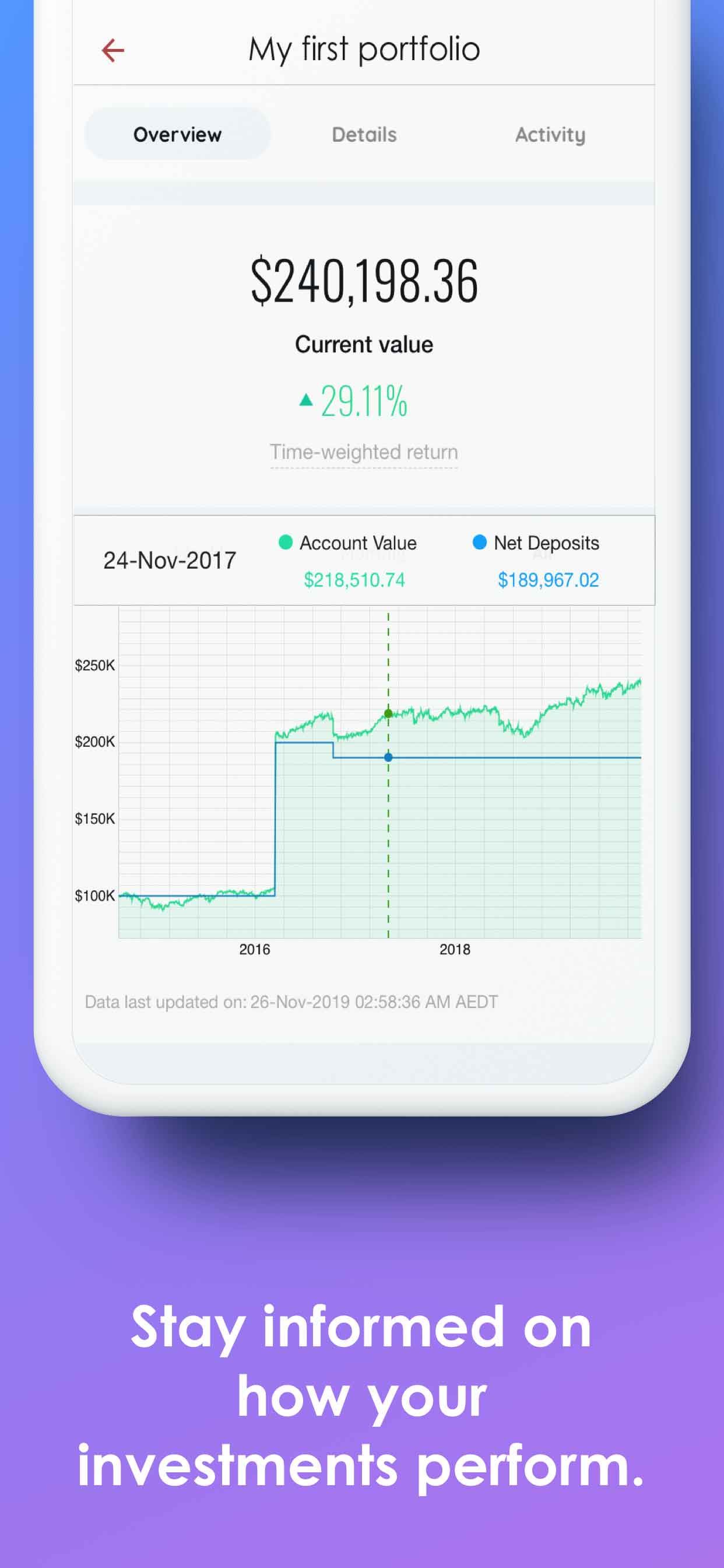 QuietGrowth iOS App Dashboard