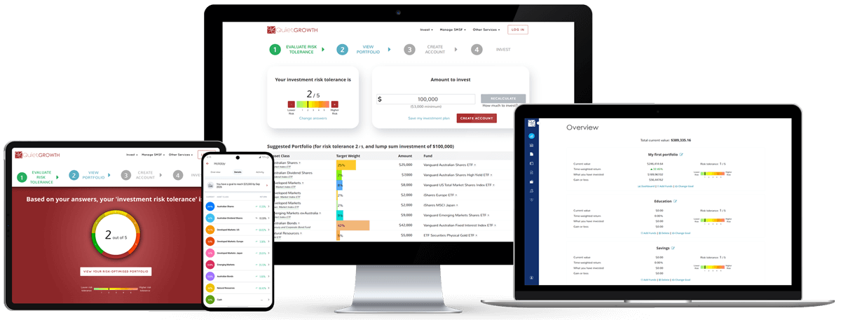 Digital Investment Management